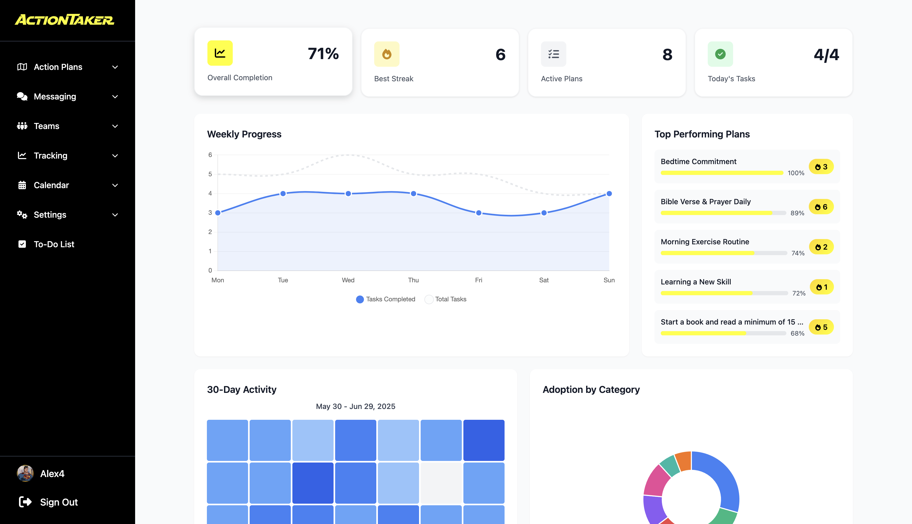 ActionTaker Action Plans Interface